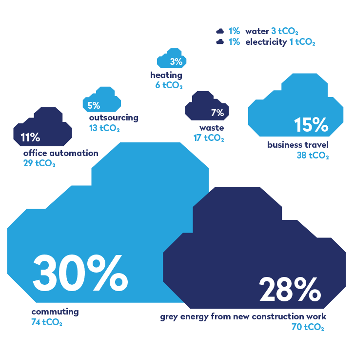 BF_Infographies_1_EN