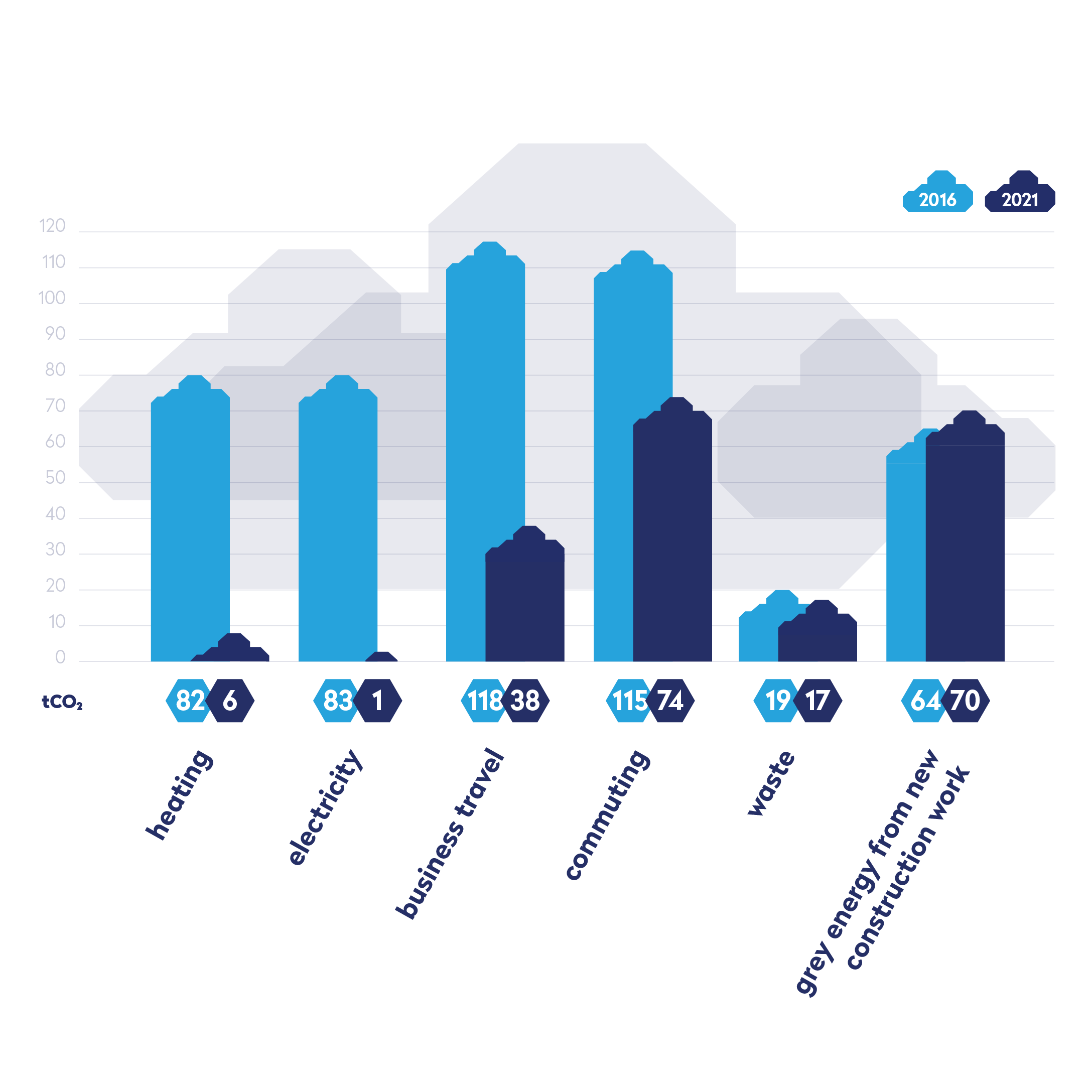 BF_Infographies_2_en
